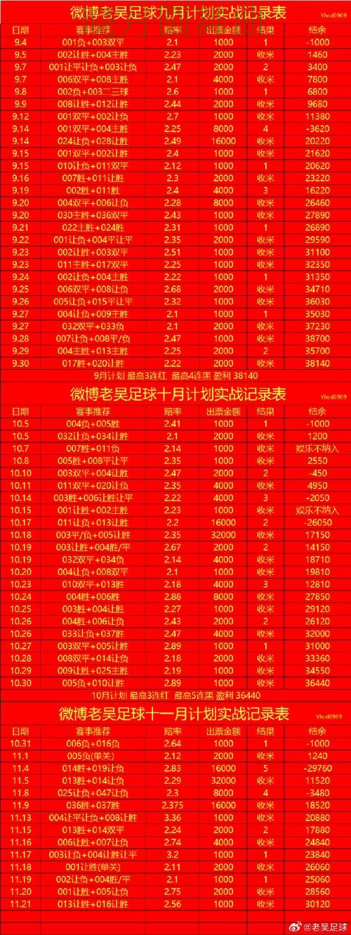 世界杯买球app注册流程详细说明经验分享