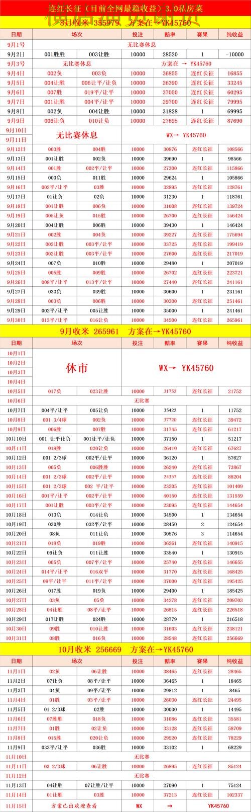安博世界杯投注网站入口与赔率分析 安博世界杯投注网站入口与赔率分析